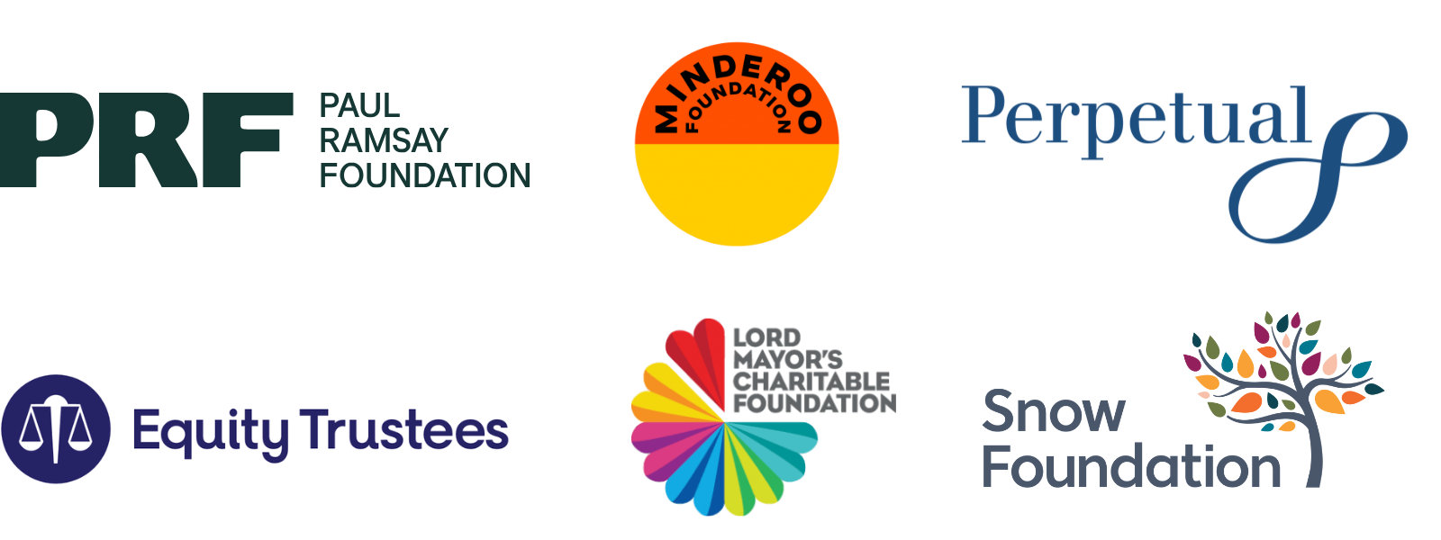 Our partners - Philanthropy Australia